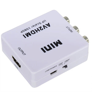 Convertidor RCA a HDMI B450